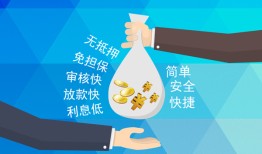 北京生意大额短借-北京生意身份证正规贷款-北京生意应急借钱空放